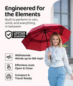 Windproof Travel Umbrella - Image 2
