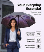 Windproof Travel Umbrella - Image 6