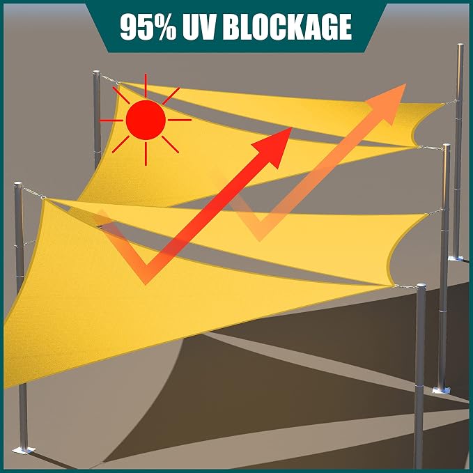 Royal Shade 7' x 9' x 11.4' Yellow Triangle Waterproof Sun Shade Sail Order to - Image 3