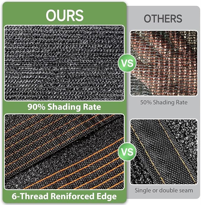 90% Shade Cloth, 10 x 12 FT Tear Resistant Sun Shade Net - Image 8