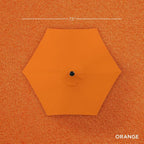 Best Choice Products 7.5ft Heavy-Duty Round Outdoor Market Table Patio Umbrella - Image 4