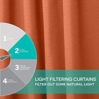 Exclusive Home Cabana Solid Indoor/Outdoor Light Filtering Hook-and-Loop Tab - Image 11